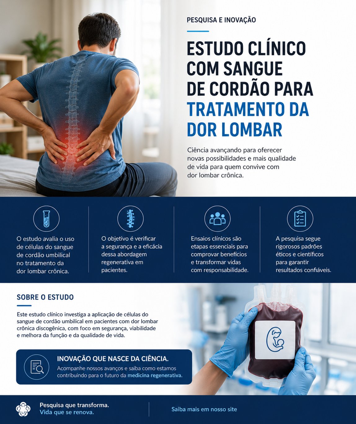 Infográfico sobre estudo clínico com sangue de cordão umbilical para tratamento da dor lombar: paciente com dor lombar crônica e bolsa de sangue de cordão manipulada por profissional com luvas